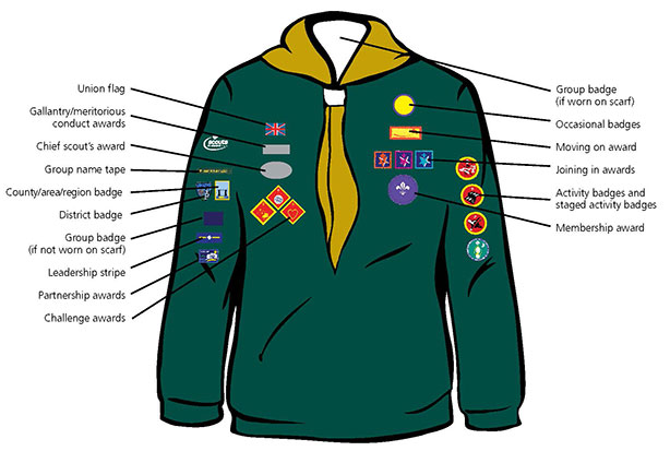 Uniform & Badges - Cubs | 1st Easthampstead Scouts | Bracknell | Berkshire