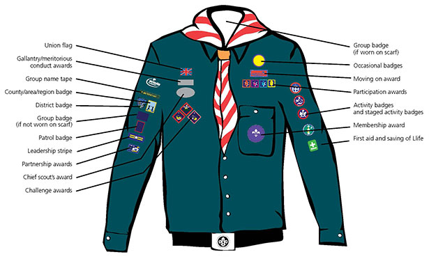 Uniform & Badges - Scouts | 1st Easthampstead Scouts | Bracknell ...